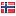 carteblanche.no server is located in Norway
